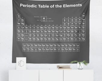 Periodic Table Tapestry – Chalkboard Science Wall Decor