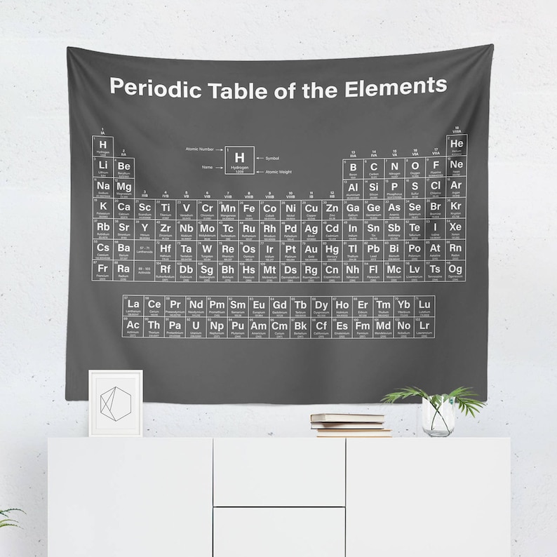 Periodic Table Wall Art Tapestry Décor Gift