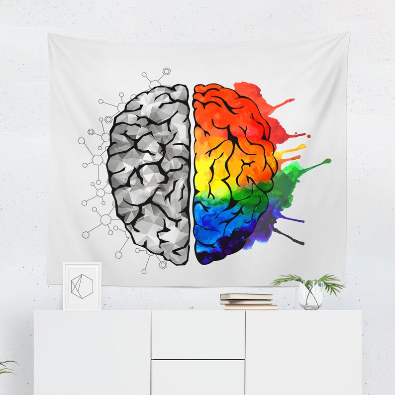 Brain Tapestry Anatomy Tapestry Medical Tapestry Psychology Etsy