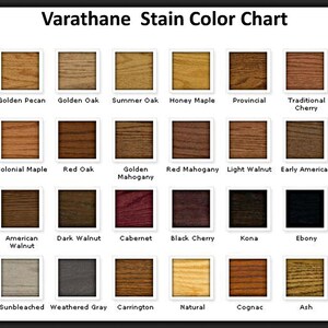 Decoración de vivero Estantes flotantes Almacenamiento | Etsy