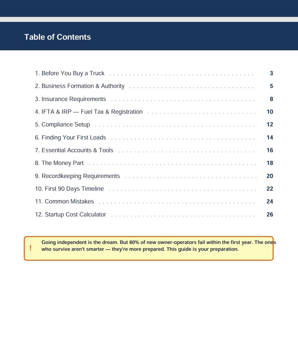 Trucking Business Startup Checklist | Owner Operator Authority Guide ...