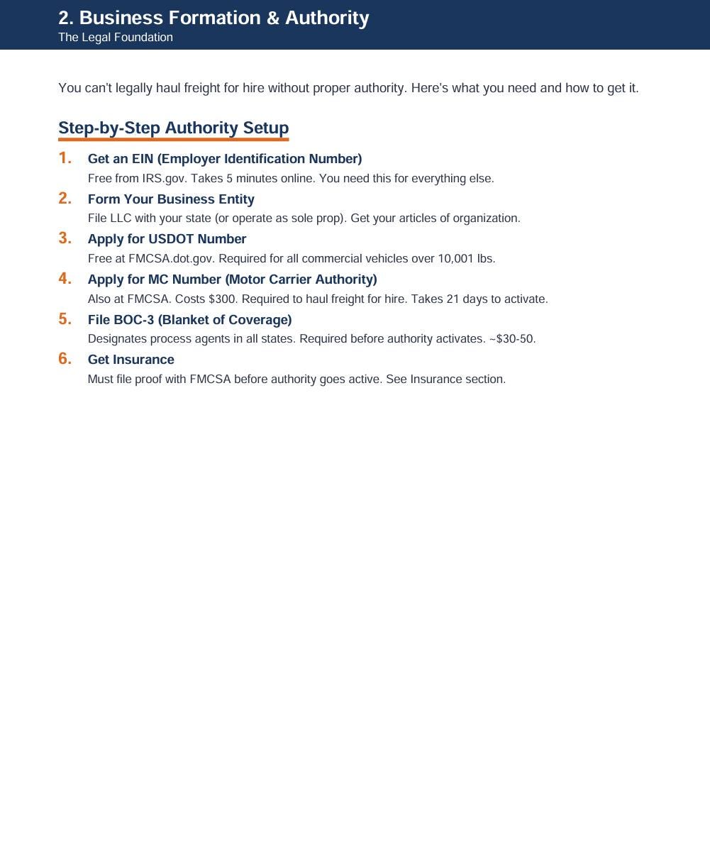 Trucking Business Startup Checklist | Owner Operator Authority Guide ...