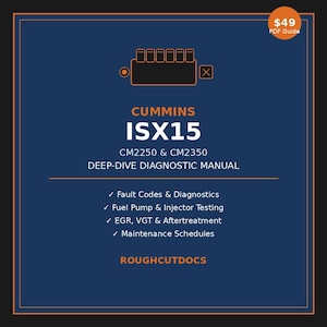 May include: A navy blue PDF guide with orange borders and the text "CUMMINS ISX15" and "DEEP-DIVE DIAGNOSTIC MANUAL". The guide covers fault codes, fuel pump testing, EGR, and maintenance schedules. The text "ROUGHCUTDOCS" is also visible.