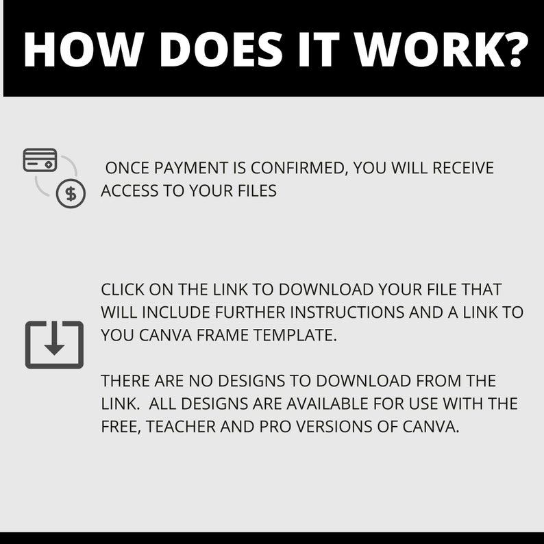 Canva Frame Add Your Own Photo Graphic or Video to Create a Etsy