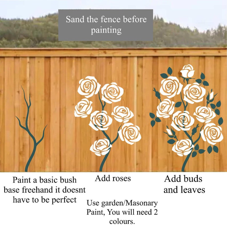 Garden Flowers Fence/wall Stencils Lovestencil Roses Etsy UK
