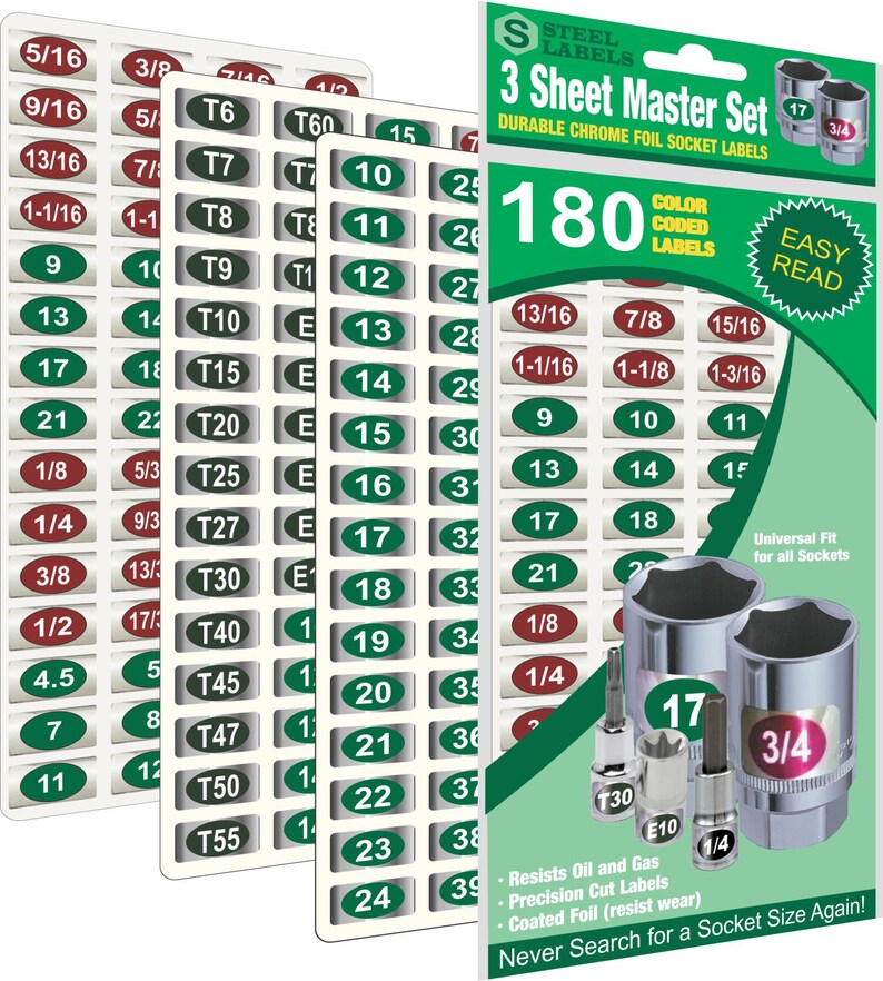 Mechanics Master Set Green Economy Edition Etsy