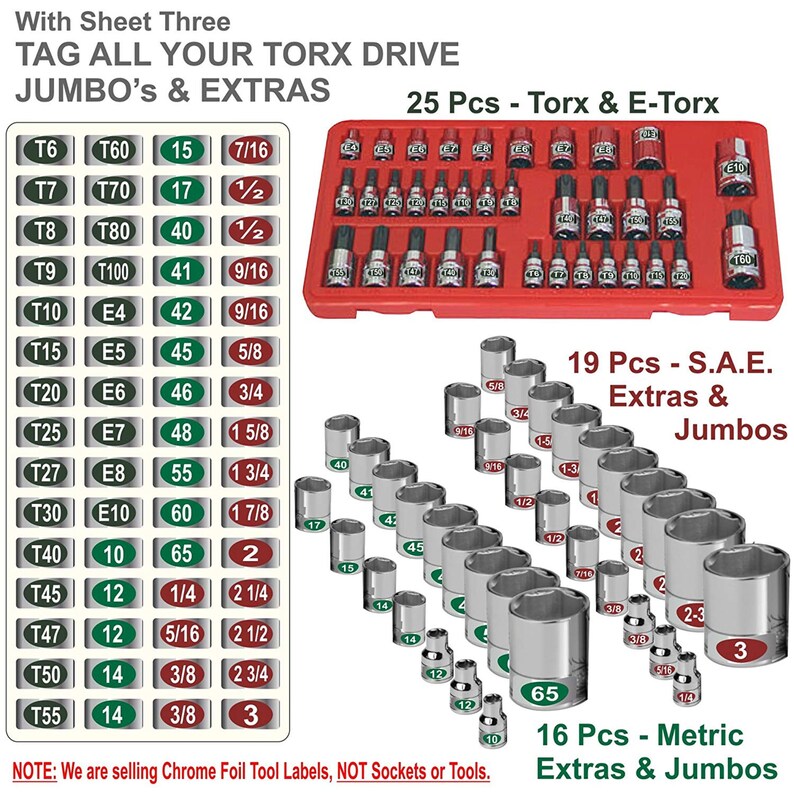 Mechanics Master Set Green Economy Edition Etsy