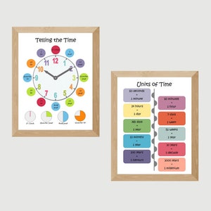 Mathe-Poster, Lernen Sie, die Zeit zu lesen, Mathe-Klassenzimmer-Dekor, Klassenzimmer-Poster, Mathe-Kunst, Bildungsposter, Mathe-Theorie, digitaler Download