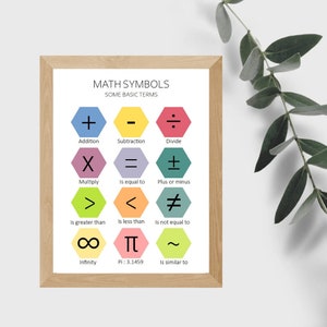 Maths poster, Math symbols, Math signs, Maths classroom decor, Classroom posters, Math art, Education posters, Math theory, Digital download