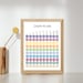 Maths Poster, Learn to Count, Counting, Maths Classroom Decor, Count to ...