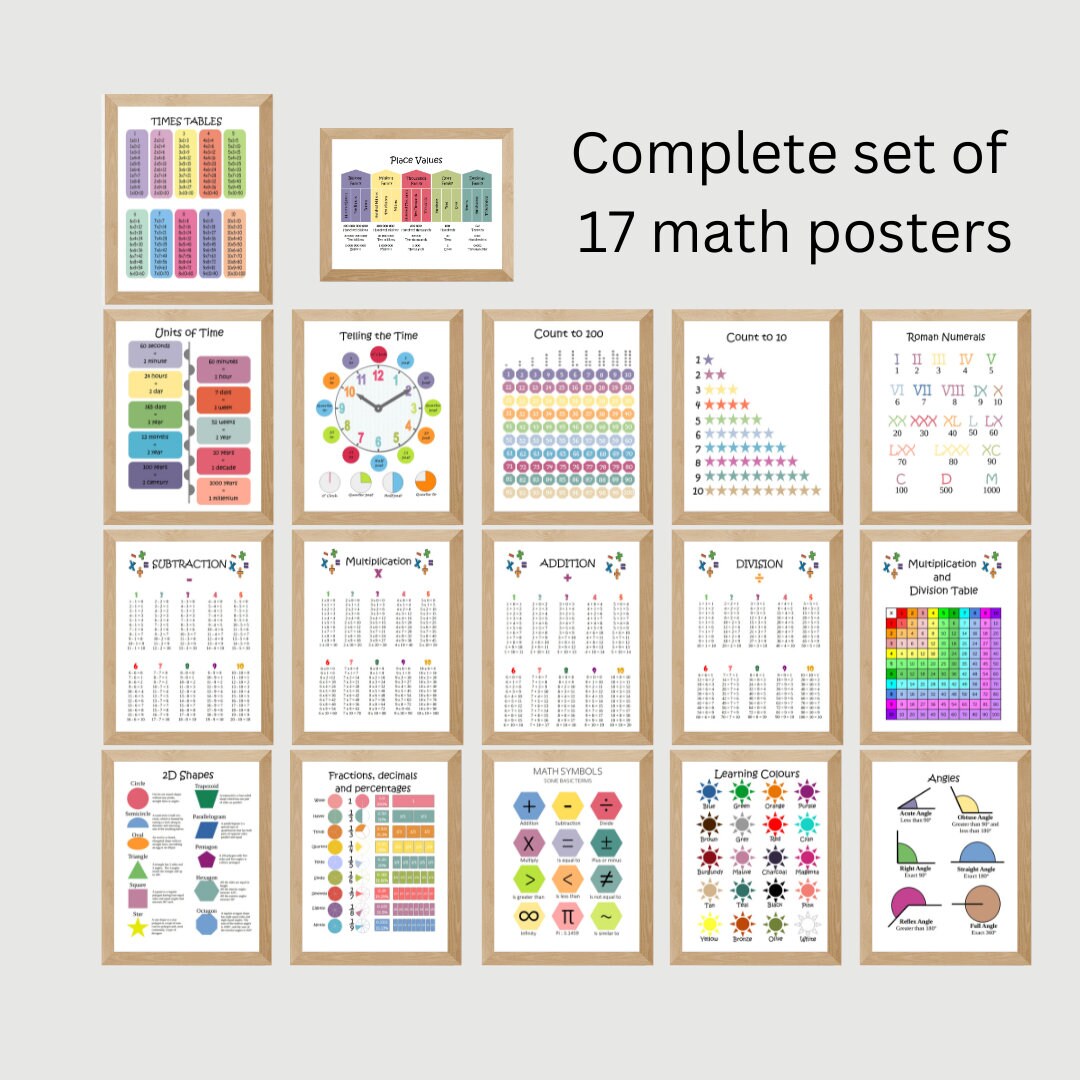 Maths Posters, Set of 17 Posters, Math, Classroom, Learning, Home ...