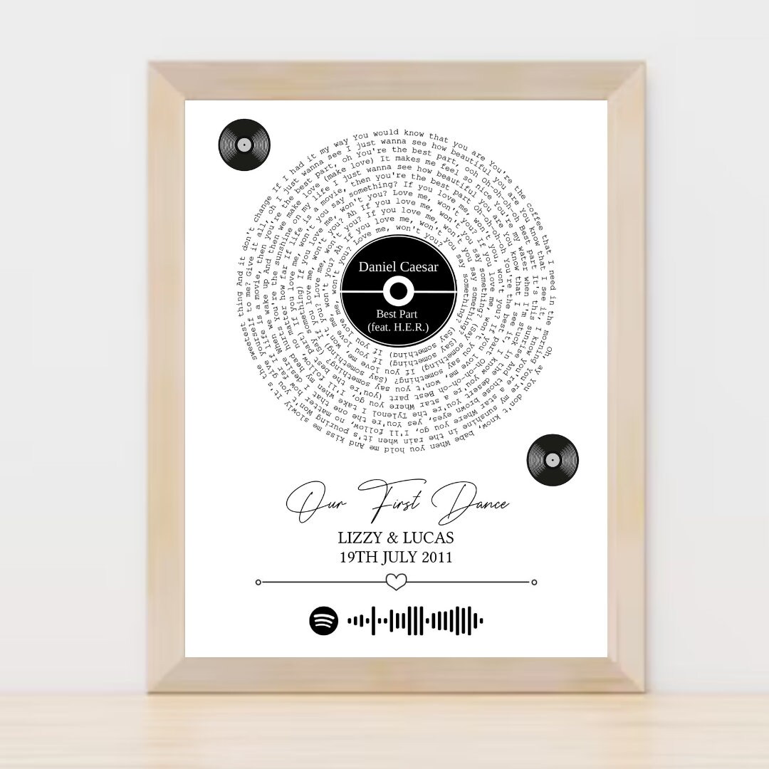 Custom Song Lyrics Print, Music Wall Art, Digital Art, Spotify, Our ...