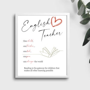 Englischlehrer Danke, digitaler Download, Lehrer Geschenk, Englischlehrer Wertschätzung, Englischlehrer Karte, Englisch, der weltbeste Lehrer