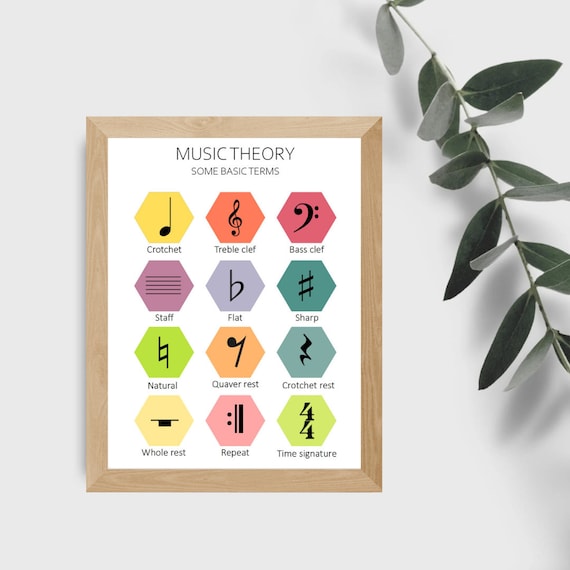 Music Theory Terms Poster, Music Theory Poster, Music Theory