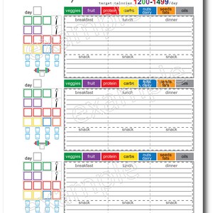 May include: A printable meal planner with a grid for tracking daily food intake. The grid is divided into categories: veggies, fruit, protein, carbs, nuts & dairy, seeds & fats, and oils. The planner includes sections for breakfast, lunch, dinner, and snacks. The target calorie range is 1200-1499 per day.