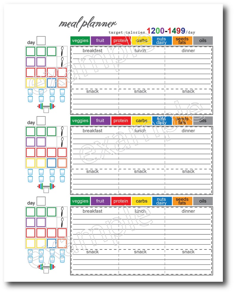 May include: A printable meal planner with a grid for tracking daily food intake. The grid is divided into categories: veggies, fruit, protein, carbs, nuts & dairy, seeds & fats, and oils. The planner includes sections for breakfast, lunch, dinner, and snacks. The target calorie range is 1200-1499 per day.