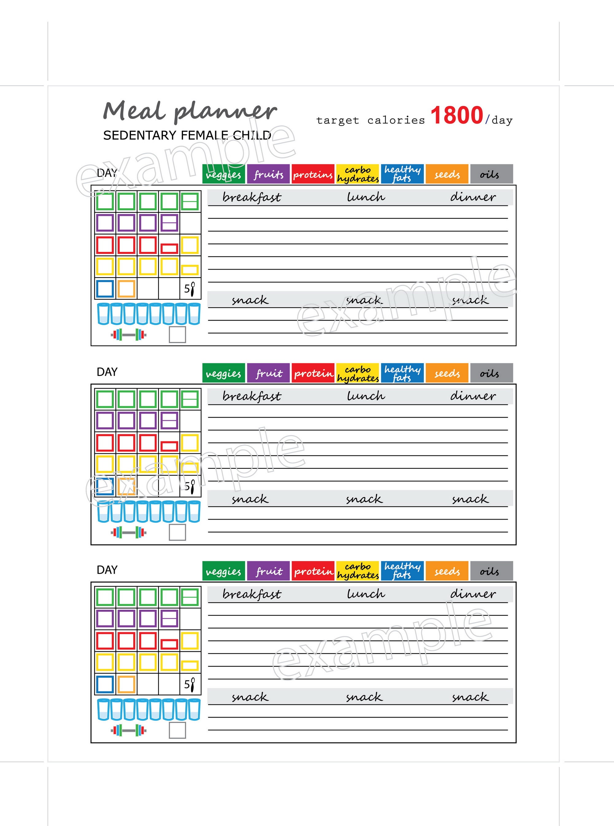 Meal Planner Printable Food Journal Happy Planner Size Insert - Etsy