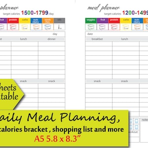 Printable Food Tracker: Calorie Meal Planner, A5 Planner Insert (Digital Download)