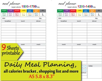 Printable Food Tracker: Calorie Meal Planner, A5 Planner Insert (Digital Download)