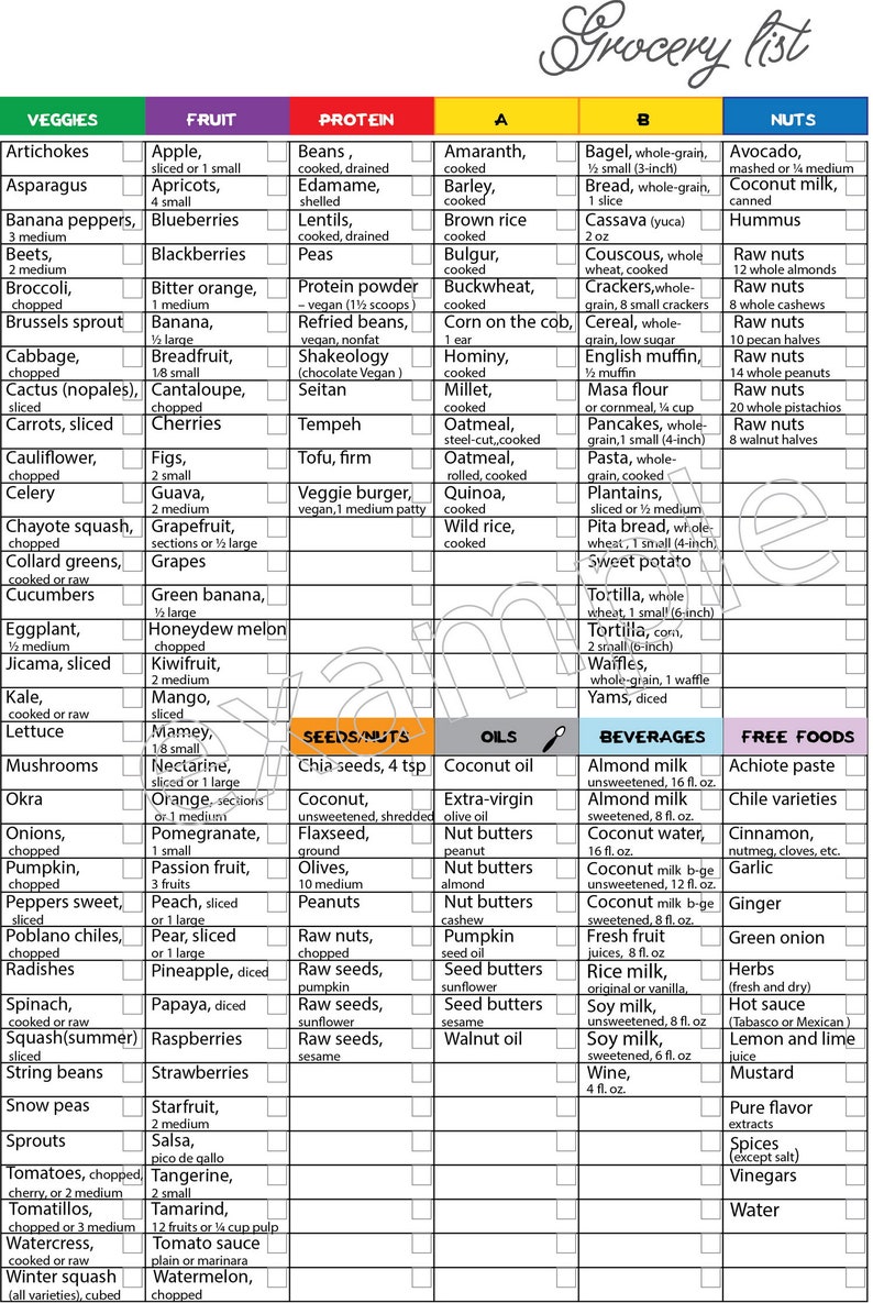 21 day Meal Plan for Vegan diet 1500 Calories Tracker meal | Etsy