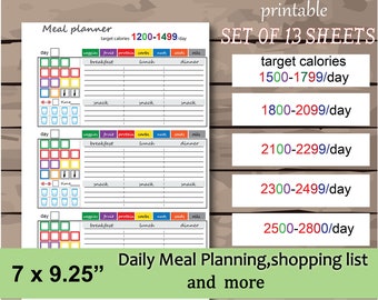 Kalorimåltidsplanerare, matdagbok, inköpslista (Happy Planner-storlek) (Direkt nedladdning)