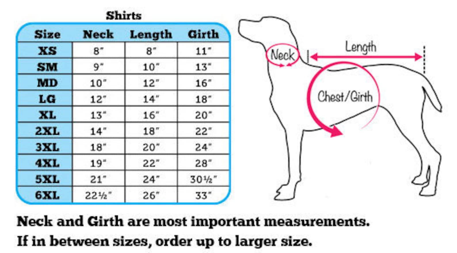 Dog Easter Dress Lil Bunny Easter Dog Dress easter Bunny Etsy