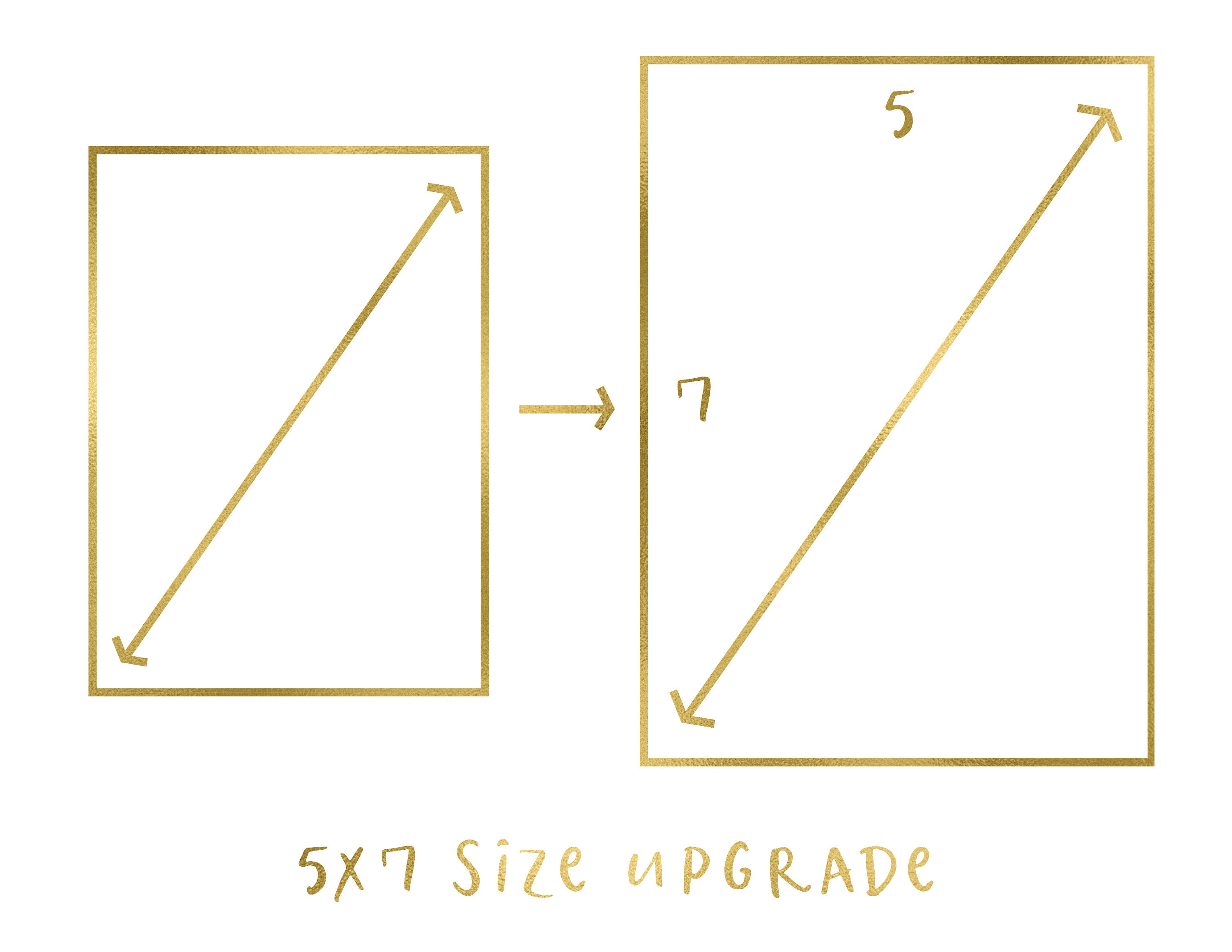 UPGRADE: Upgrade Your Ink Only Table Numbers - Etsy