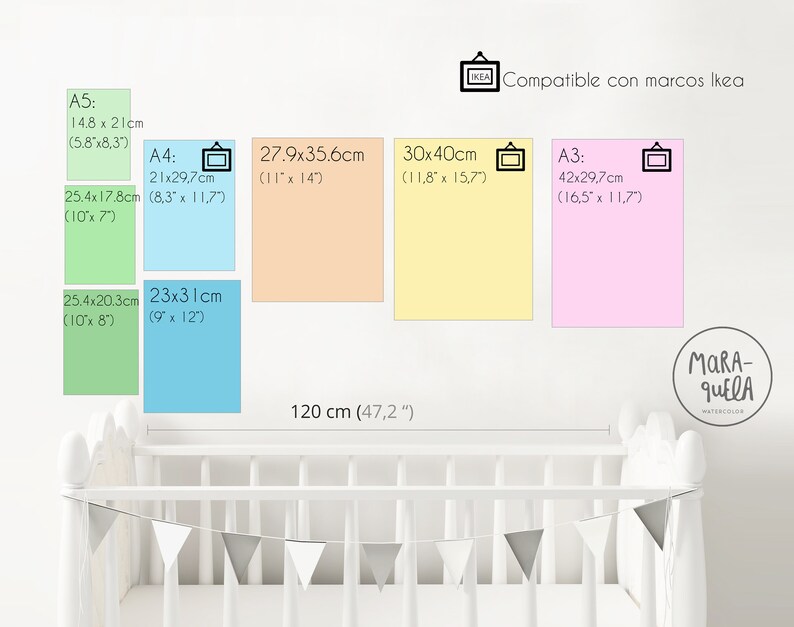 Pu&ograve; includere: Un grafico che mostra le diverse dimensioni delle stampe compatibili con le cornici IKEA. Le dimensioni sono elencate sia in pollici che in centimetri. Il grafico &egrave; etichettato "Compatible con marcos Ikea".