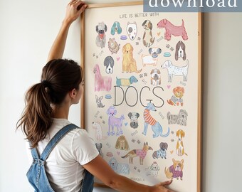 Póster razas de perros IMPRIMIBLE  – Lámina ilustrada en técnica mixta para la decoración de amantes de perros - descarga INMEDIATA