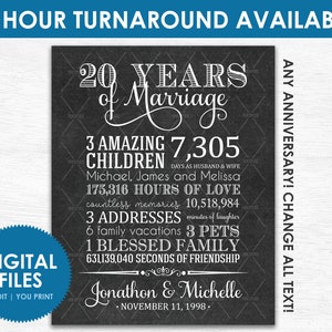 20th Anniversary Gift for Parents - Printable DIGITAL FILE - Personalized 20 Year Wedding Anniversary Gift - Any Year