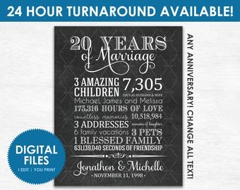 20th Anniversary Gift for Parents - Printable DIGITAL FILE - Personalized 20 Year Wedding Anniversary Gift - Any Year