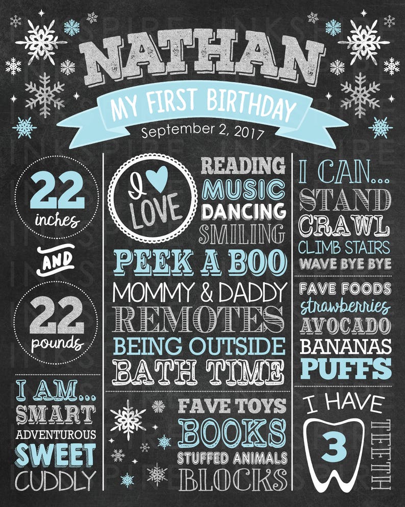 Sign NATHAN Blue /& Silver 1st Birthday Chalkboard Snowflakes Winter ONEderland Birthday Chalkboard Winter Wonderland DIGITAL FILE