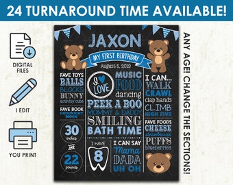 Puede incluir: Un cartel de primer cumpleaños de estilo pizarra azul y blanco con una ilustración de un osito de peluche. El cartel dice "Jaxon Mi primer cumpleaños 5 de agosto de 2019" e incluye detalles sobre los hitos del niño, como sus juguetes favoritos, alimentos y cosas que puede hacer. El cartel también incluye la altura y el peso del niño.