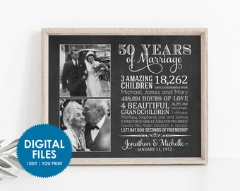 50th Anniversary Gift - Printable DIGITAL FILE - Personalized Gold Wedding Anniversary Photo Gift for Parents - Change Colors and ALL Text!