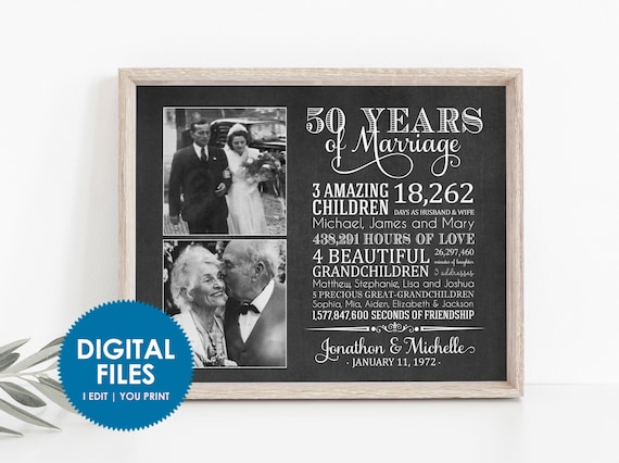 50th Anniversary Gift Printable DIGITAL FILE Personalized - Etsy