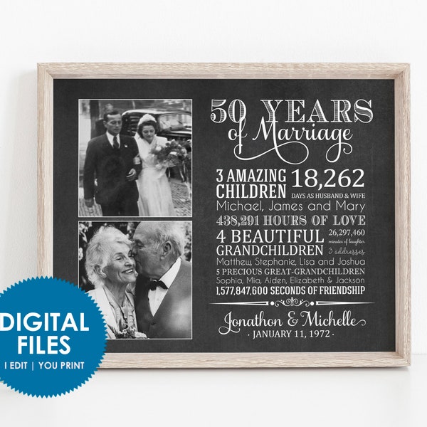 50th Anniversary Gift - Printable DIGITAL FILE - Personalized Gold Wedding Anniversary Photo Gift for Parents - Change Colors and ALL Text!