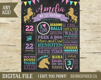 May include: A chalkboard style printable first birthday sign with a unicorn theme. The sign features the name Amelia, the date September 2, 2017, and details about the child's growth and milestones, including 22 inches and 22 pounds. The sign is decorated with glitter, stars, and colourful circles.