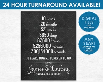 May include: A black chalkboard style printable sign with white text that reads "10 years, 120 months, 521 weeks, 3650 days, 87,600 hours, 5,256,000 minutes, 300,154,000 seconds, 10 years down... forever to go, James & Lindsay, November 15, 2009". The sign also includes the text "Digital Files, I edit, you print!" and "Any Year! Change all text & colors!"