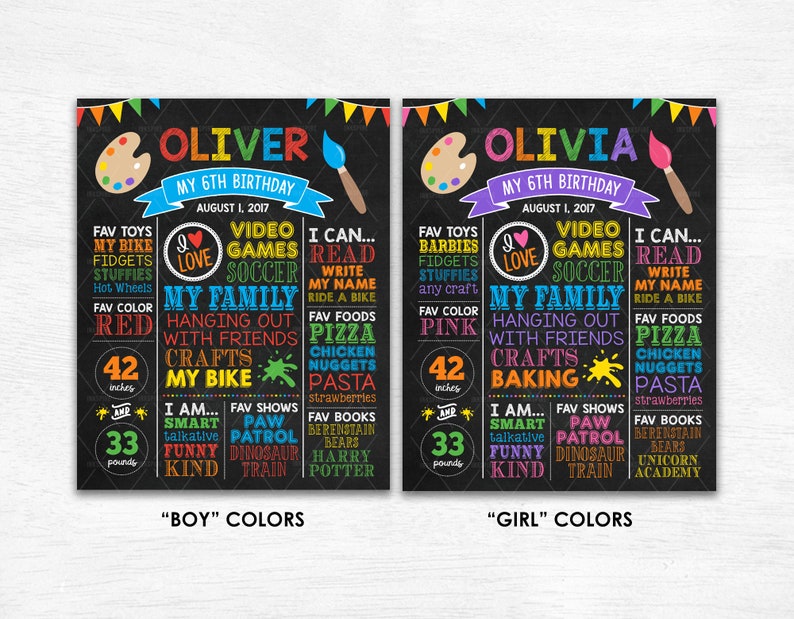 May include: A colorful chalkboard style birthday sign with the name Oliver or Olivia, the age 6, and the date August 1, 2017. The sign lists the child's favorite things, including toys, colors, foods, and activities. The sign is decorated with colorful paint splatters and a paintbrush.