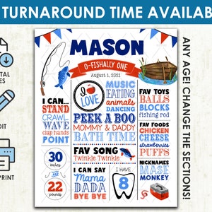Pizarra de cumpleaños de pesca - ARCHIVO DIGITAL imprimible - Azul y verde Big One Fish Fishing First Birthday Party Milestone Poster Sign Board