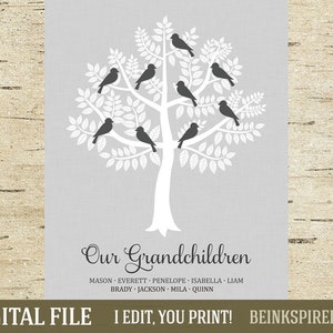 Personalized Family Tree Print for Grandparents - Printable DIGITAL FILE - Gift from Grandkids - Change Colors, Text & Number of Birds!