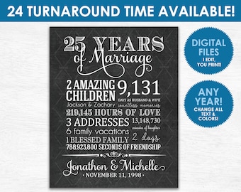 May include: A black and white chalkboard style printable sign celebrating 25 years of marriage. The sign features the text "25 Years of Marriage", "2 Amazing Children", "9,131 Days as Husband & Wife", "219,145 Hours of Love", "3 Addresses", "13,148,730 Minutes of Laughter", "6 Family Vacations", "1 Blessed Family", "2 Dogs", "788,923,800 Seconds of Friendship", "Jonathon & Michelle", and "November 11, 1998".