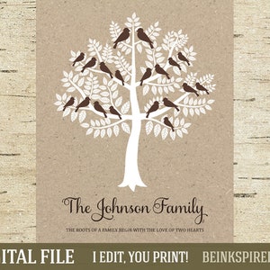 Family Tree Print - Printable DIGITAL FILE - Personalized Gift for Parents or Grandparents - Change Colors, Text & Number of Birds!