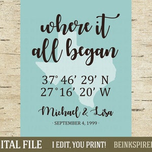 Gepersonaliseerd Housewarming Gift - Afdrukbaar DIGITAAL BESTAND - Coördinaten Print - Custom Wedding Gift - Elke staat, provincie of land!