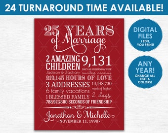 May include: Red printable poster celebrating 25 years of marriage with the names Jonathon & Michelle and the date November 11, 1998. The poster lists statistics about their marriage, including 9,131 days as husband and wife, 219,145 hours of love, 3 addresses, 6 family vacations, 1 blessed family, and 2 dogs.