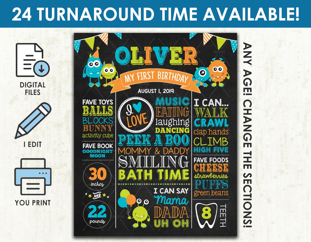 Monster First Birthday Chalkboard Printable DIGITAL FILE Blue Green ...