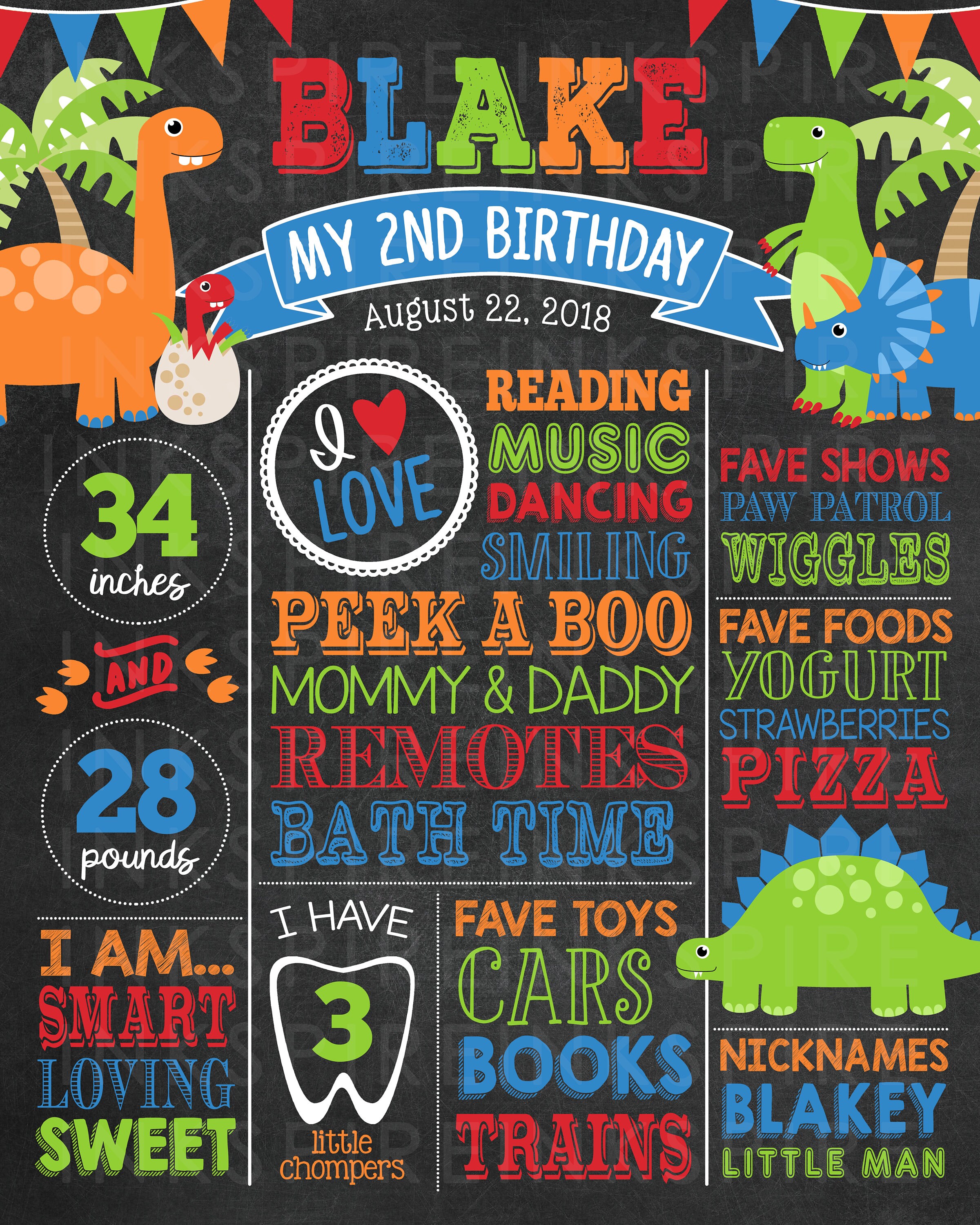 Dinosaur 2nd Birthday Party Chalkboard Poster Sign Dinosaur Etsy