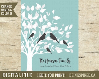 Gift for Family, Family Tree Print, Family Art, Family Sign, Personalized Family Tree, Custom Family Tree, Family Tree Sign, DIGITAL FILE
