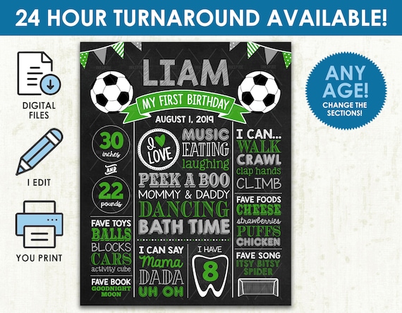 Soccer Birthday Chalkboard - Printable DIGITAL FILE - Soccer First Birthday Party Chalkboard Sign - Any Age! Change the Sections!