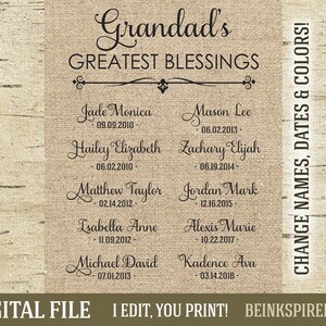 Personalized Grandparent Gift from Grandkids - Printable DIGITAL FILE - Christmas Gift for Grandad